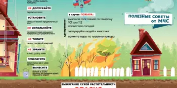 МЧС ПРЕДУПРЕЖДАЕТ!