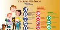 Профилактика детского травматизма в летний период
